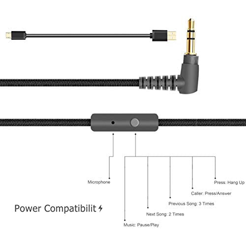 Kemet Headphones