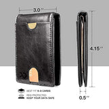 The Minimalist Leather Wallet With Clip and RFID Blocking Technology