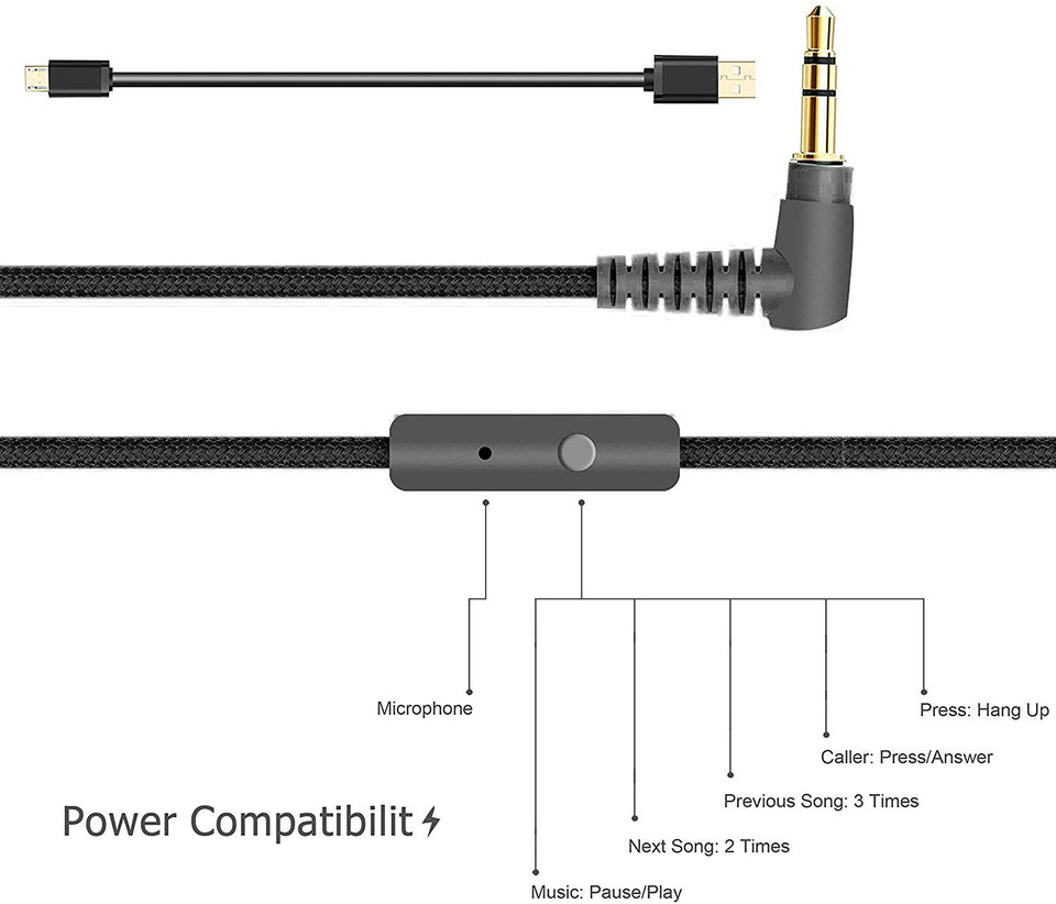 Kemet Headphones