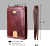The Minimalist Leather Wallet With Clip and RFID Blocking Technology