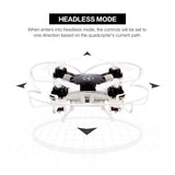 Gyro Mini Drone