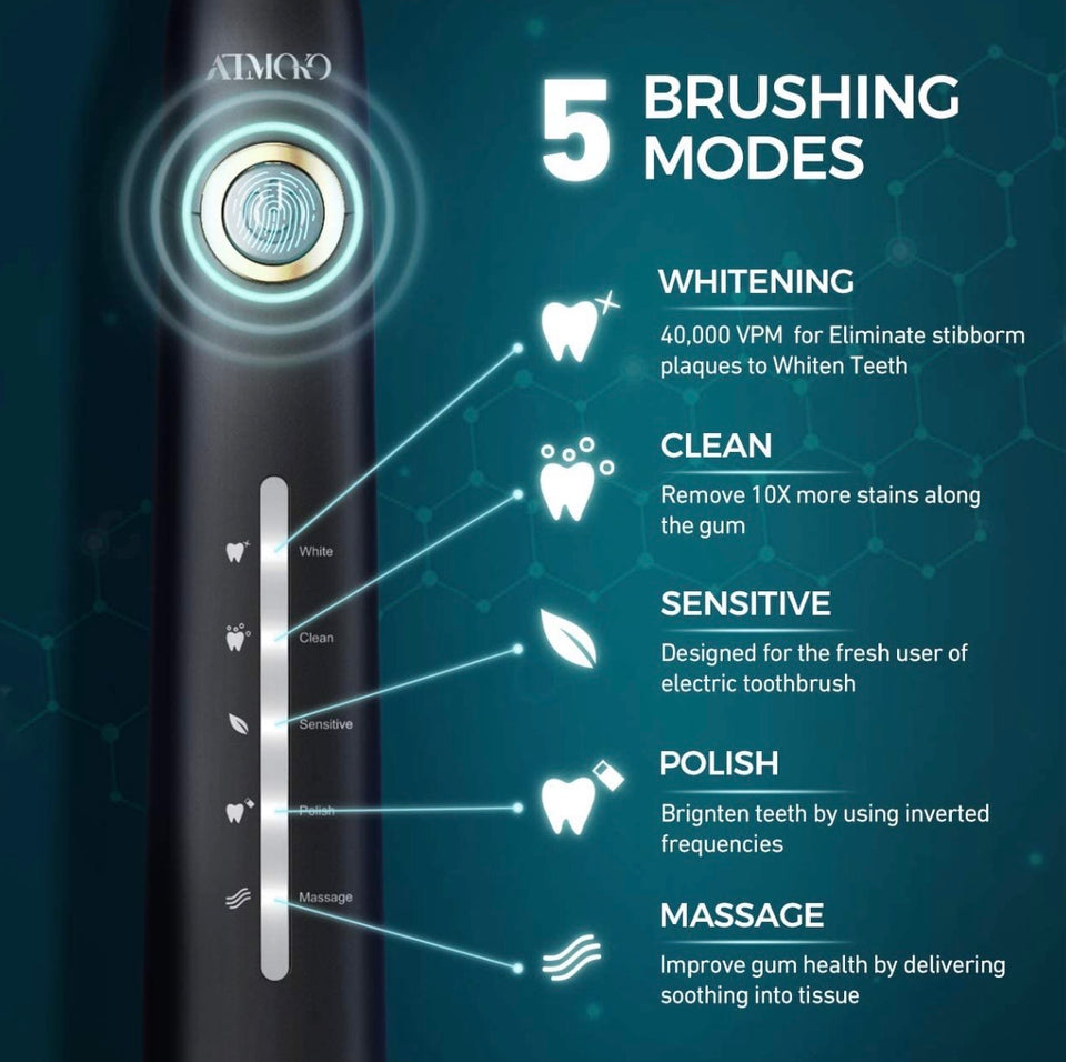 Hurolite Sonic Electric Toothbrush