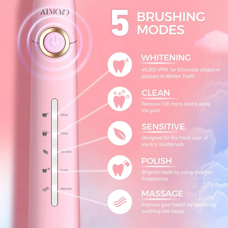 Hurolite Sonic Electric Toothbrush