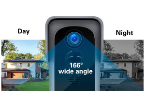 SALE! Black Dollar WiFi Video Doorbell Camera (Home Security)
