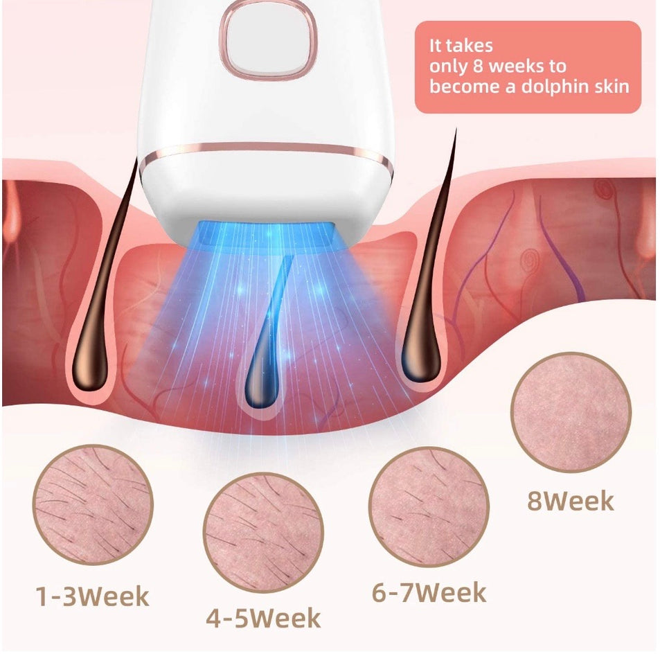 Pristine Hair Removal Device